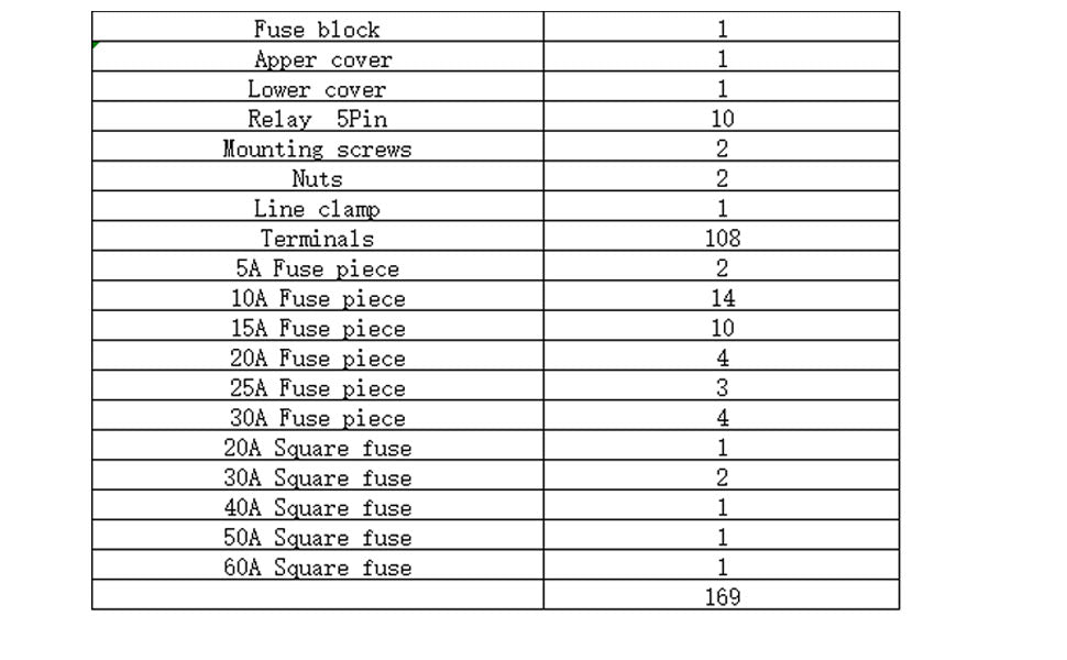 12V24VRelay Fuse Block With 10Pack 5Pin 30A Relays Slots 40 ATC/ATO Fuse Circuit Control Relay System Box 12 Volt Fuse Block On/Off Switch Panel for Car SUV Truck